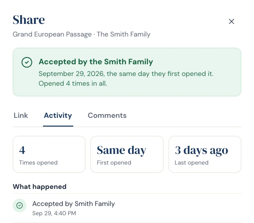 Share panel showing the proposal was opened four times and accepted